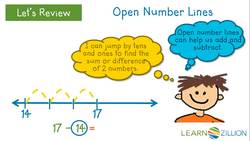 Subtracting by Using Addition: Mastering 2-Digit Subtraction Instructional Video