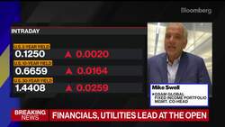 Goldman's Swell Sees 'Enormous' Demand for U.S. Fixed Income Assets News Clip