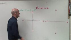 Rotations in degrees for counter and clockwise directions Instructional Video
