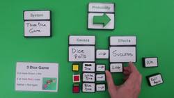 Thinking in Causation - Level 5 - Probability and Prediction Instructional Video