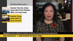 October home sales slow down in Canada amid interest rate hikes News Clip