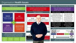 Understanding Factors that Affect Health: Diseases, Diet, Stress, and Life Situations Instructional Video