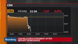 CBS Responds to Report CEO Moonves to Be Accused by New Yorker News Clip