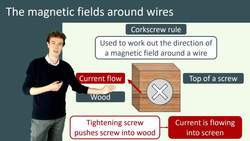 Magnetic Fields Around Current Carrying Wires Instructional Video