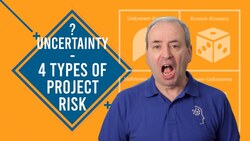4 Types of Project Risk - Different Forms of Uncertainty Instructional Video