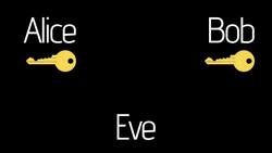CompTIA Security+ Certification SY0-601: The Total Course - Diffie-Hellman Instructional Video