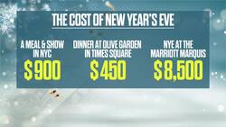 Most Americans staying home for New Year’s celebrations due to high costs Instructional Video