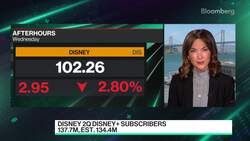 Disney Delivers More Streaming Subscribers News Clip
