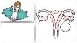 How Periods And Hormones Impact Mood [Menstrual Cycle] Instructional Video