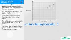 GCSE Secondary Maths Age 13-17 - Probability & Statistics: Scatter Graph - Explained Instructional Video