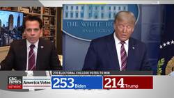 When votes are counted Biden will have a 'legendary' victory, says Anthony Scaramucci News Clip