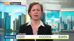 U.S. Economy Heading Towards a More Substantial Slowdown, SocGen Says News Clip