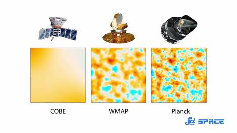 An Alternative to Dark Matter?
