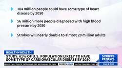 Heart disease and stroke could affect 60% of US adults by 2050, new reports say News Clip