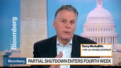 Trump Has to Cave on Shutdown, Ex-Governor McAuliffe Says News Clip