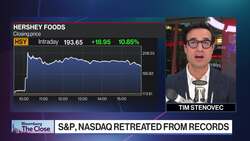 S&P, Nasdaq Retreated From Records | Closing Bell News Clip