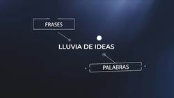 SUPERAR EL BLOQUEO DE LA ESCRITURA - Overcome a Writing Block Instructional Video