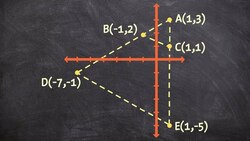 Using a set of points to determine if two triangles are similar to each other Instructional Video