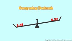 Comparing Decimals (To Thousandths) Instructional Video