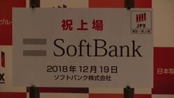 Japan's SoftBank in one of world's biggest share offerings Instructional Video