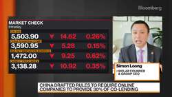 WeLab: Online Lending Platform in H.K. Doing Very Well News Clip