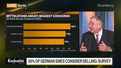 Engine of Germany: The Mittelstand News Clip
