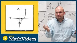 End behavior when it doesn't exist Instructional Video