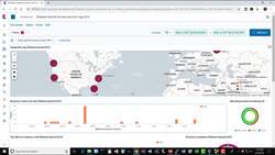 Elasticsearch 7 and Elastic Stack - In Depth and Hands On! - [Exercise] Log Analysis with Kibana Instructional Video