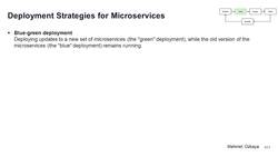 Design Microservices Architecture with Patterns and Principles - Deployment Strategies for Microservices Blue-Green, Rolling, and Canary Deploy Instructional Video