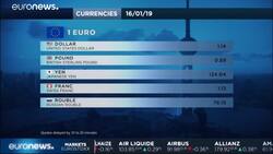 Asia shares subdued, May's Brexit options eyed after crushing vote defeat News Clip