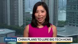 China’s New Nasdaq-Style Venue Set for Trading Start News Clip