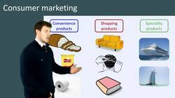 Understanding Product: The Foundation of Marketing Strategy Instructional Video