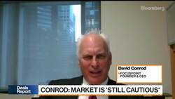 FocusPoint Clients Still Cautious About Markets: CEO Conrod News Clip