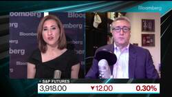 Ritholtz Says It's Hard to Be Long-Term Bearish on U.S. News Clip