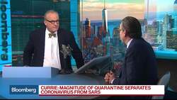 Goldman's Currie Sees Worst Oil Demand Shock in a Decade News Clip