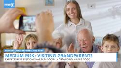 What's The COVID-19 Risk Of Letting My Kids See Their Grandparents? News Clip