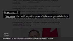 Quebec minister calls for anti-Islamophobia rep to resign despite apology News Clip