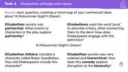 Including context when writing about Puck in 'A Midsummer Night's Dream' Instructional Video