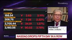 Inflation, Labor Market: Nobel Laureate Paul Romer News Clip