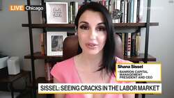 Banrion Capital Mgmt's Sissel on US Markets News Clip