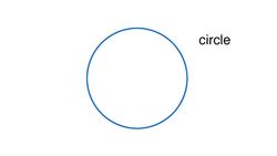 Symmetry Instructional Video