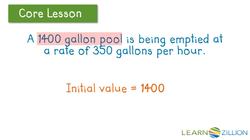 Determining the Initial Value of a Linear Function Instructional Video
