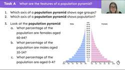 Population structure Instructional Video