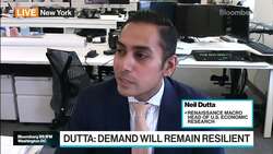 Dutta: Odds of Fed going 50bp in March zero News Clip