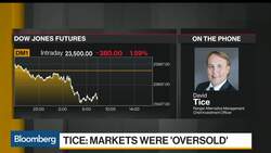 Why David Tice Is Short Stocks and Long Gold With U.S. in 'Depression' News Clip