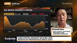 Making Sense of Hong Kong’s Commercial Real Estate Market News Clip