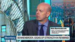 Wells Fargo Sees Signs of Strength in Chinese Yuan News Clip