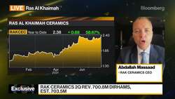 RAK Ceramics's Massaad: We Won't Be Passing Cost Rise to Consumer News Clip