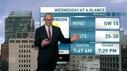 Riley Laychuk's Manitoba forecast for Wednesday, Mar. 12, 2025 Instructional Video
