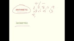 Arithmetic & Geometric Sequences Instructional Video